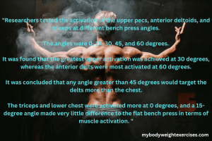 Incline Bench Press Angle: The Ultimate Guide to Finding Your Sweet