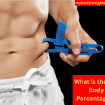 A Muscular Man Measuring His Body Fat With Calipers